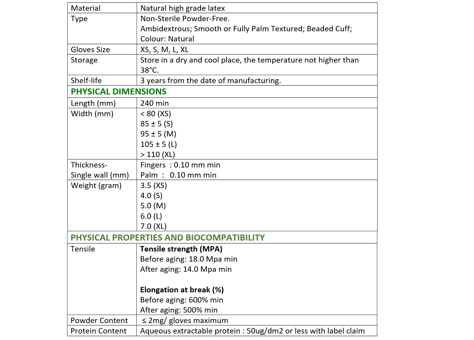 VGlove Non-sterile Powder Free Latex Glove_2